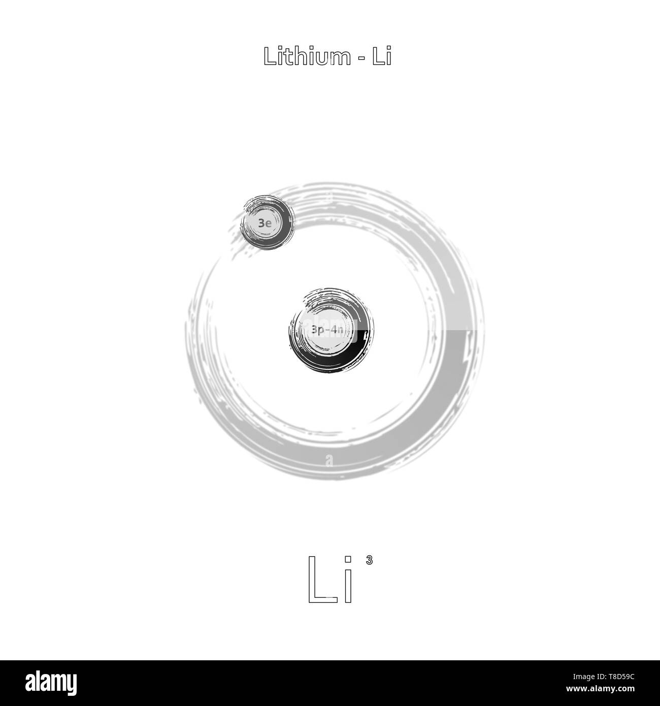 Litio elemento chimico la struttura atomica immagine sfondo Foto Stock