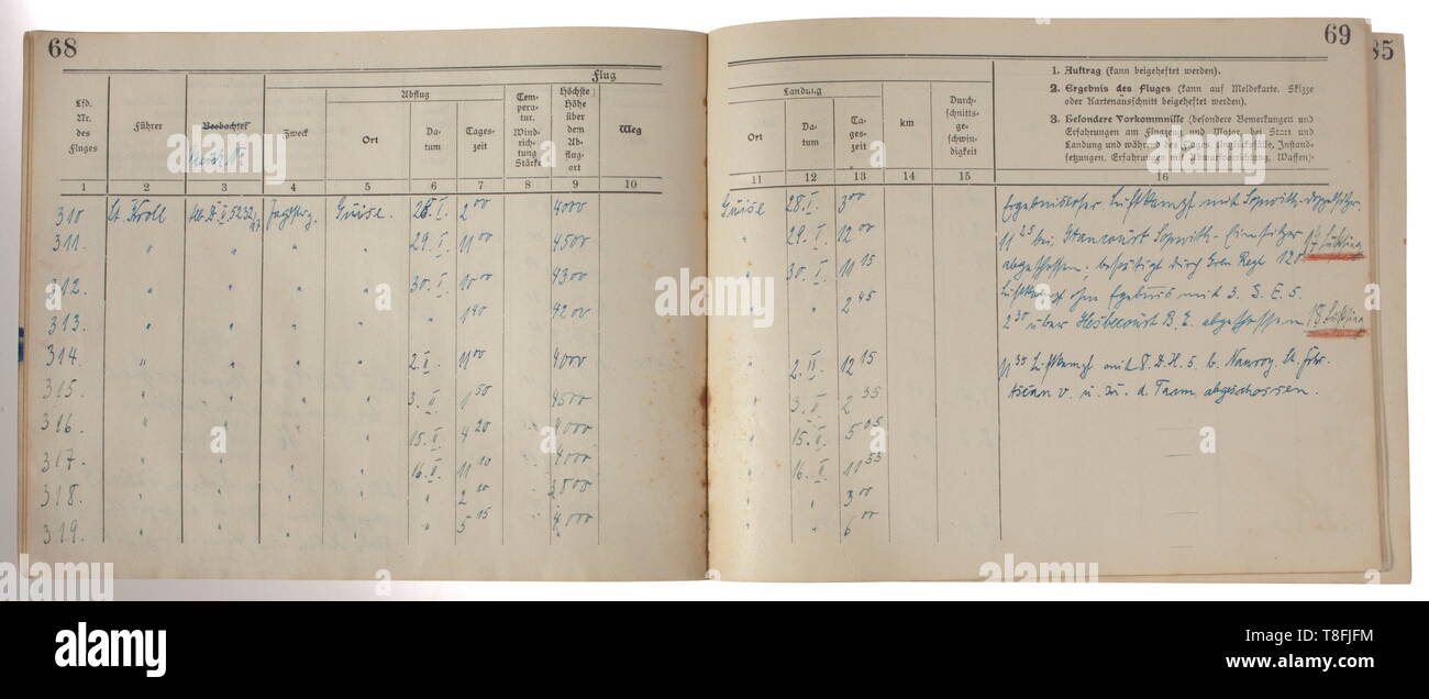 Riserva 1 Tenente Heinrich Kroll - registro di volo Prenota dal 24 maggio 1916 al 30 giugno 1918 un totale di 389 voci di volo, prevalentemente in inchiostro, inizio con operazioni con FFA 17 (24 voli, principalmente long-range di ricognizione, una missione suicida, Rumpler C.I. e Albatros C.V.), incluso il suo primo combattimento aereo il 26 settembre 1916 con '1 Nieuport und 1. Caudron'. Dal 3 novembre 1916, operazioni con Jasta 9 comprende 154 voci di volo in un Fokker E III e IV, Halberstadt D I, LVG D I E Albatros D II del xx secolo, Editorial-Use-solo Foto Stock