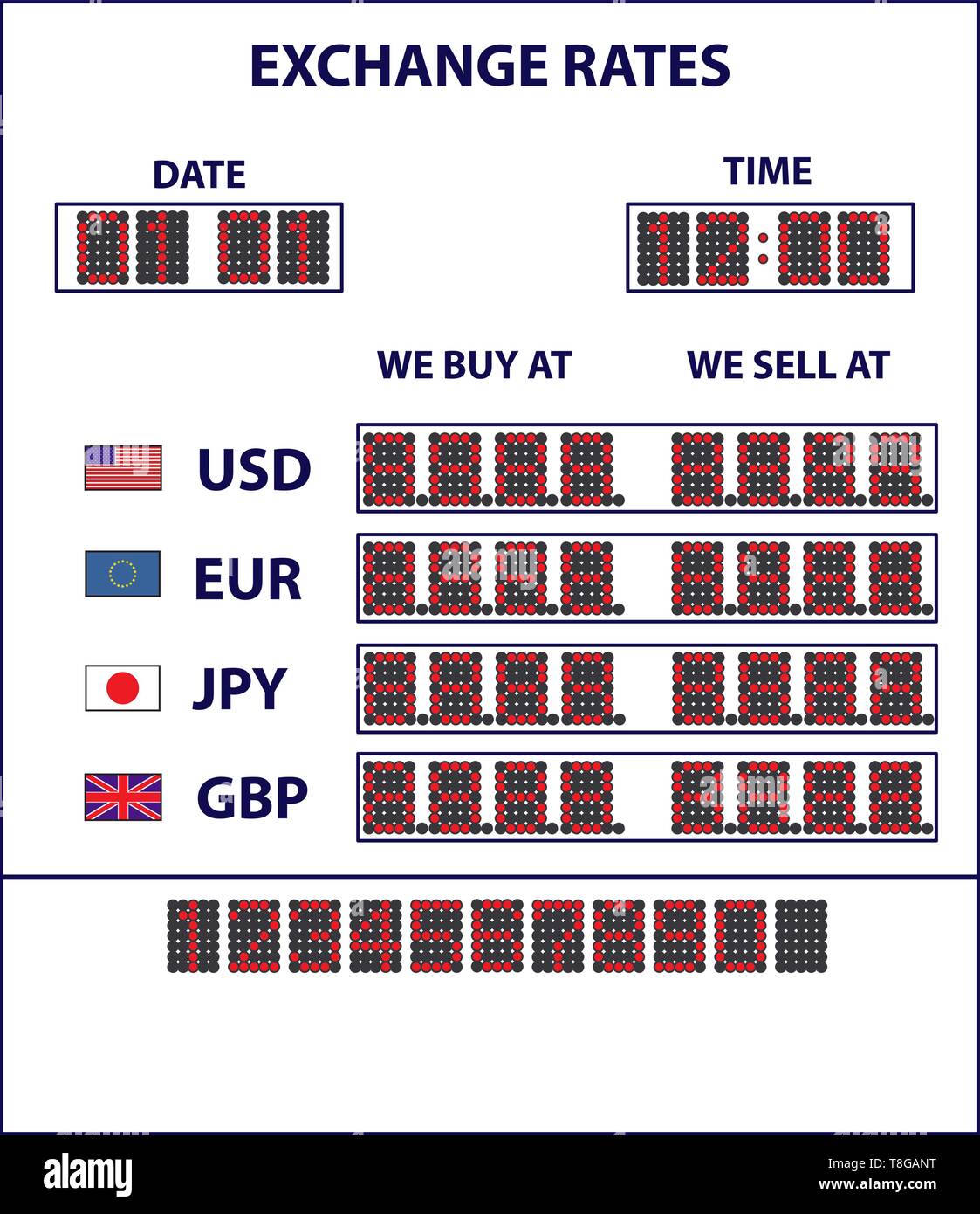 Bianco display valuta con i tassi di cambio di valuta diversa Illustrazione Vettoriale