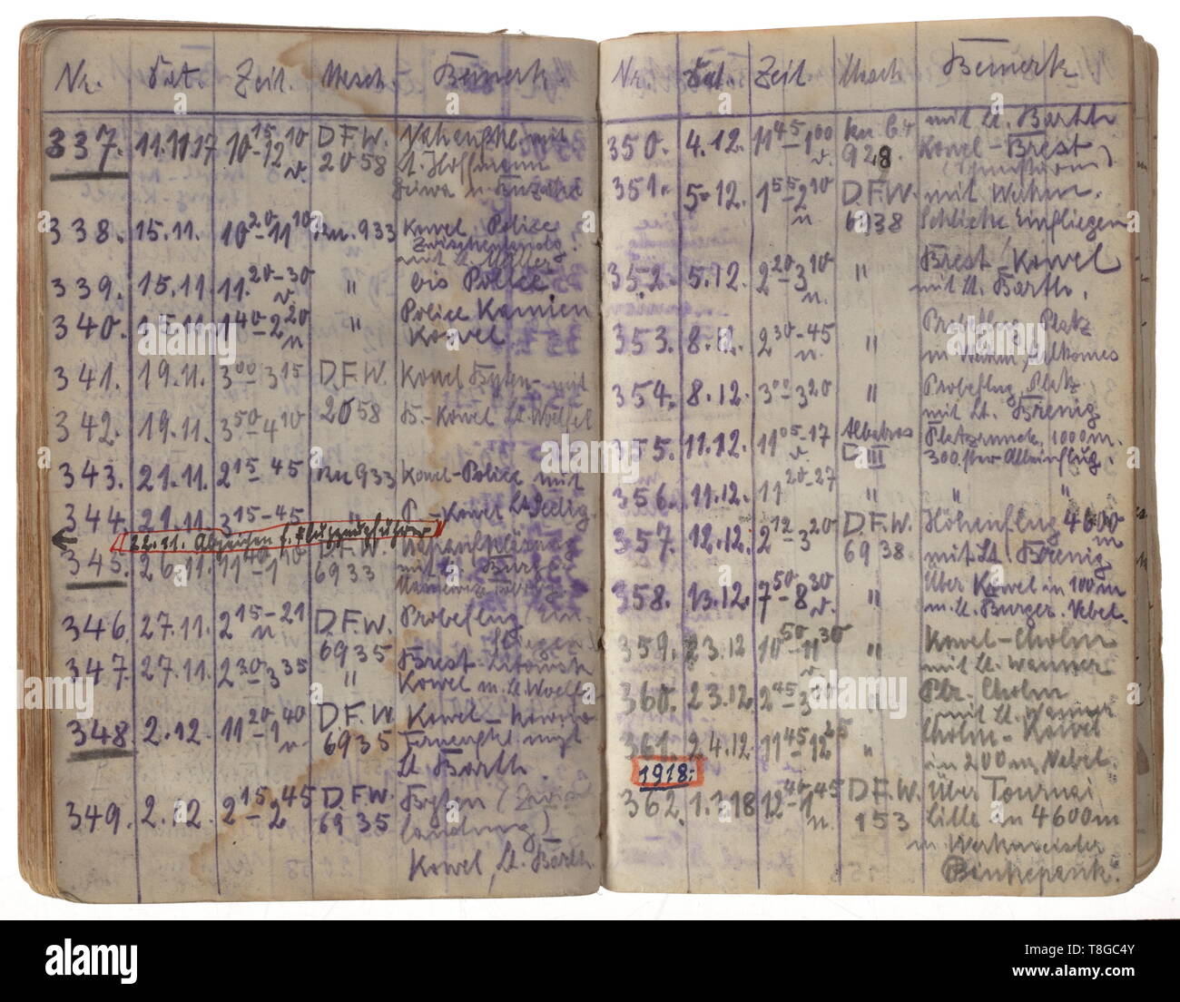 La grande tenuta di tenente pilota Karl Drechsel - a lunga distanza di volo di ricognizione di Lille - Londra - Lille, 21 maggio 1918 registro di volo Prenota di K. Drechsel mantenuta dal 21 giugno 1917 al 23 luglio 1933, con un totale di 745 voli di formazione e missioni di combattimento. Tra gli altri, le voci includono le date di aggiudicazione della croce di ferro di prima classe e il pilota del badge, equipaggio, identificazione e del tipo di aeromobile. Anche una membership card "No. 83' dell'Associazione Professionale di aviazione con foto, un estratto del tempo di guerra rankin del xx secolo, Editorial-Use-solo Foto Stock