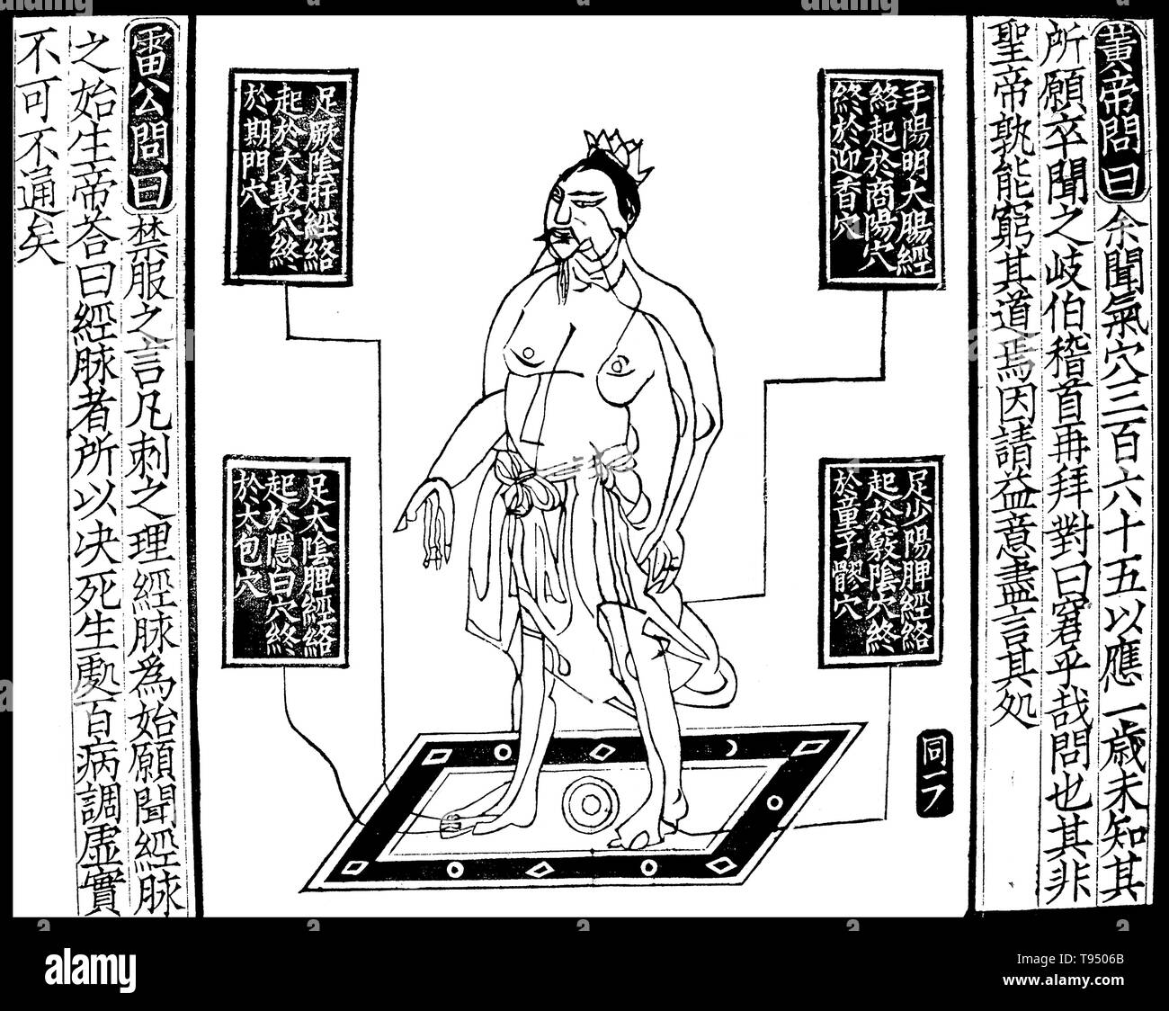 Woodblock illustrazione da una edizione del 1909 (primo anno del regno Xuantong periodo della dinastia Qing). Mostra la figura di un uomo di mezza età, con quattro canali di mano yangming, piede shaoyang, piede taiyin e piedi jueyin disegnati sul suo corpo. I punti di partenza e arrivo di ogni canale sono descritte in quattro blocchi di testo disposto su entrambi i lati della figura, uniti da linee alla parte del corpo dove il canale proviene. Foto Stock