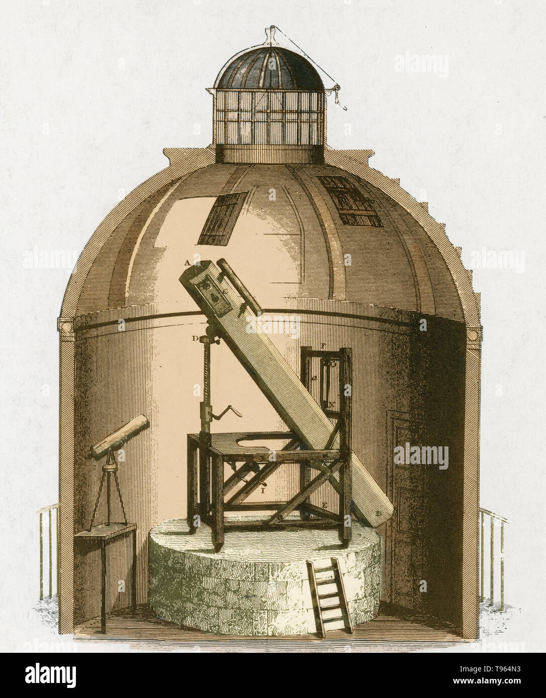 William Herschel scoprì Urano in 1781 con questo telescopio Foto stock -  Alamy