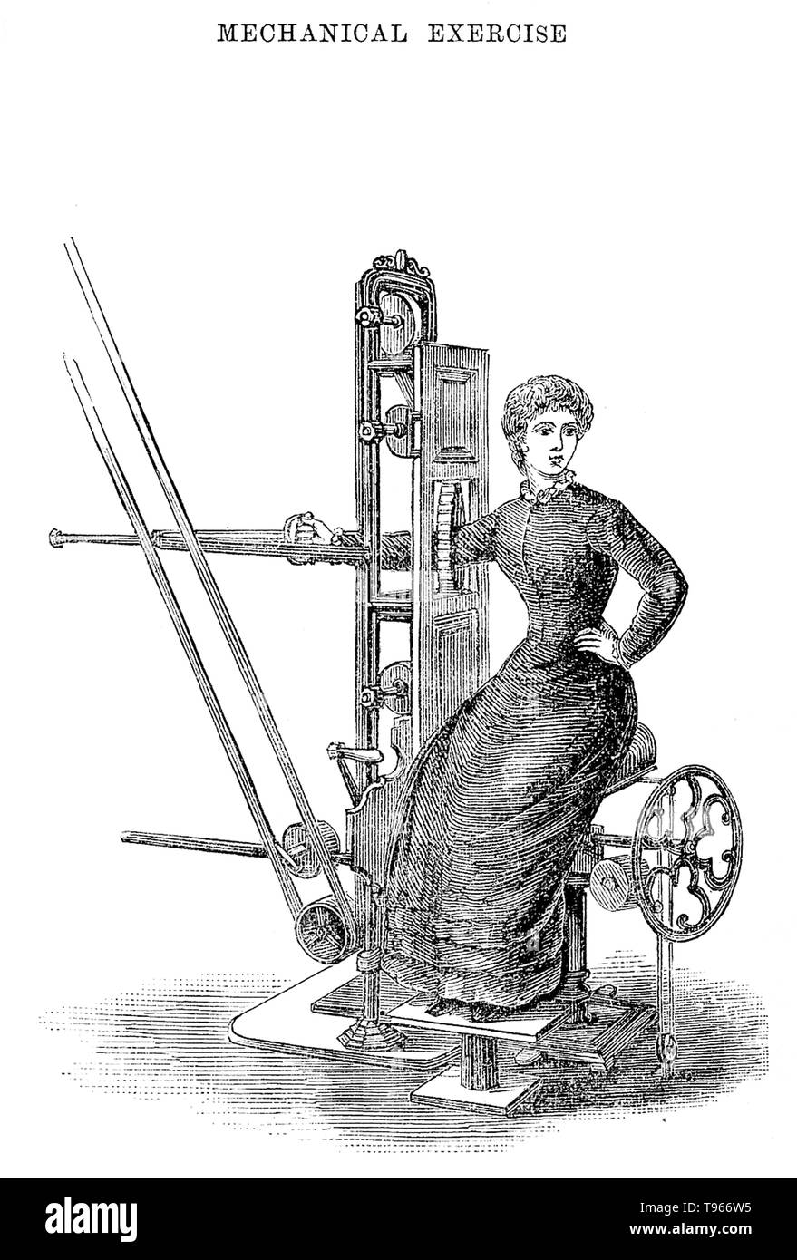 La Zander Institute, esercitazione meccanica, lo shampoo macchina per i bracci, 1883. Jonas Gustav Vilhelm Zander (29 marzo 1835 - 17 giugno 1920) era un medico svedese ortopedico e uno dei creatori della mechanotherapy. Egli è conosciuto per inventare un metodo terapeutico di esercizio effettuata per mezzo di una speciale apparecchiatura. Egli ha iniziato il suo lavoro nel 1860s. Egli ha stabilito la Zander istituto terapeutico a Stoccolma. Foto Stock