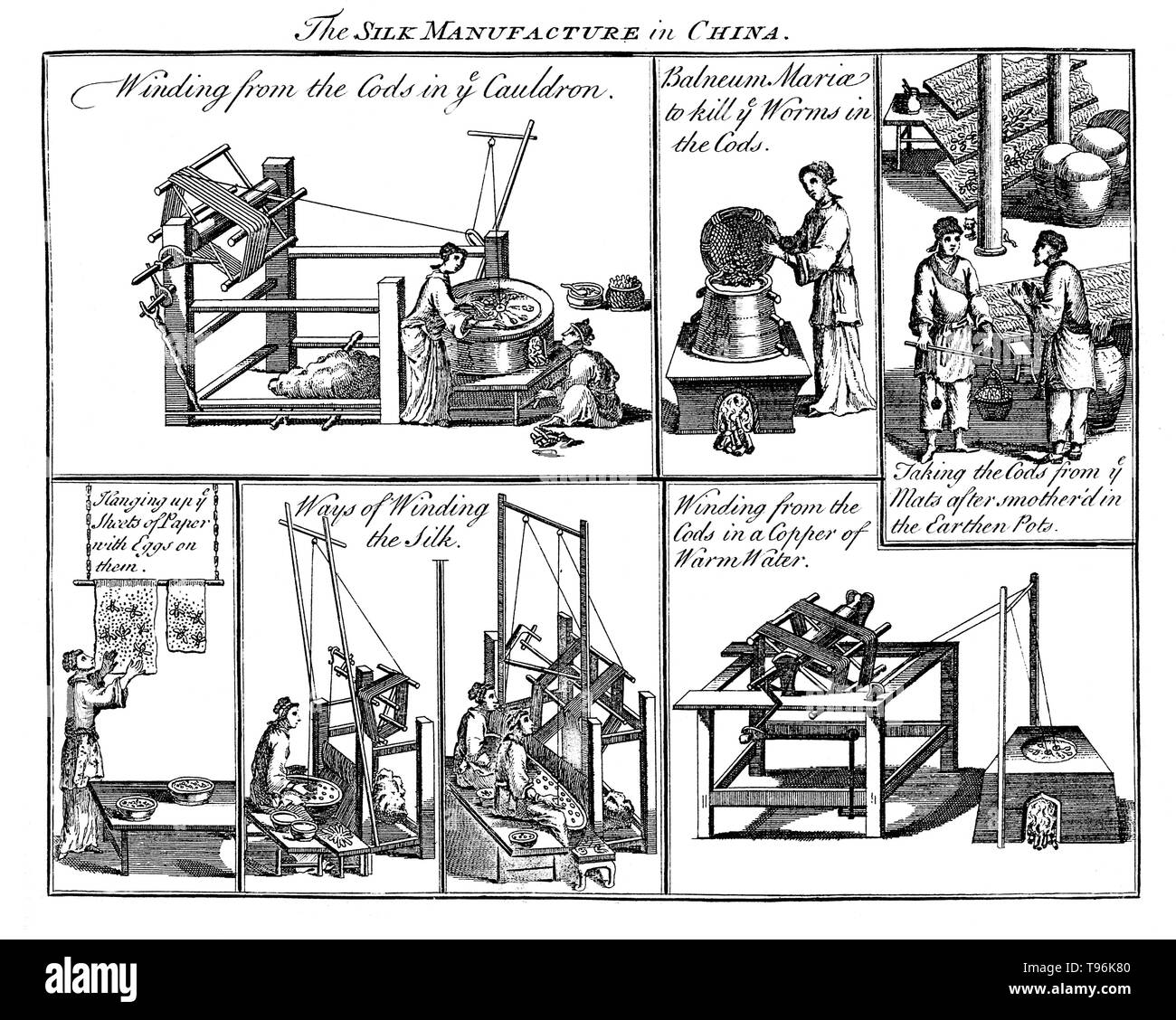 Tessili: sei scene di seta Fabbricazione in Cina. La produzione di seta proviene in Cina in epoca preistorica. La seta è rimasta confinata in Cina fino a quando la strada di seta aperto a un certo punto durante la seconda metà del primo millennio A.C. La Cina ha mantenuto la sua posizione di quasi monopolio sulla produzione della seta per un altro migliaio di anni. La bachicoltura, di seta o di allevamento, è la coltivazione dei bachi da seta per la produzione di seta. Foto Stock