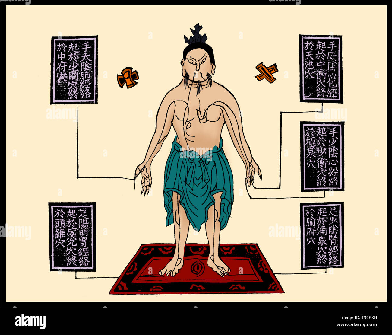 Woodblock illustrazione da una edizione del 1909 (primo anno del regno Xuantong periodo della dinastia Qing). Mostra la figura di un uomo di mezza età, con il cuore di canale di inviluppo di mano jueyin, il canale di cuore di mano shaoyin, il canale del rene di piede shaoyin, il canale del polmone di mano taiyin e il canale dello stomaco di piede yangming disegnati sul suo corpo. Foto Stock