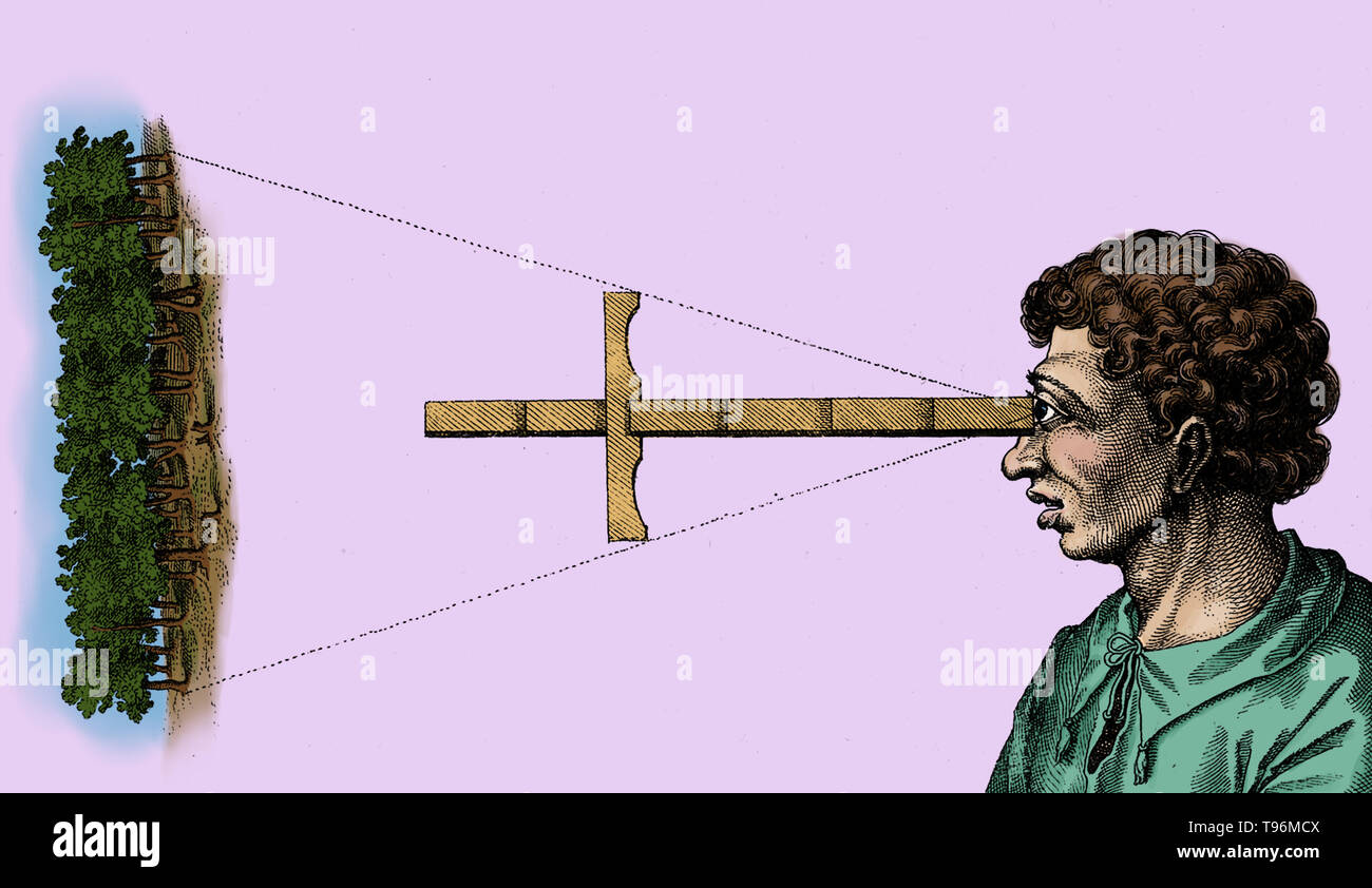 Profilo di una figura utilizzando uno strumento geometrico, eventualmente che mostra la misura utilizzando la vista prospettica di un gruppo di alberi. Incisione da 'Utriusque cosmi' di Robert Fludd, 1618. Foto Stock
