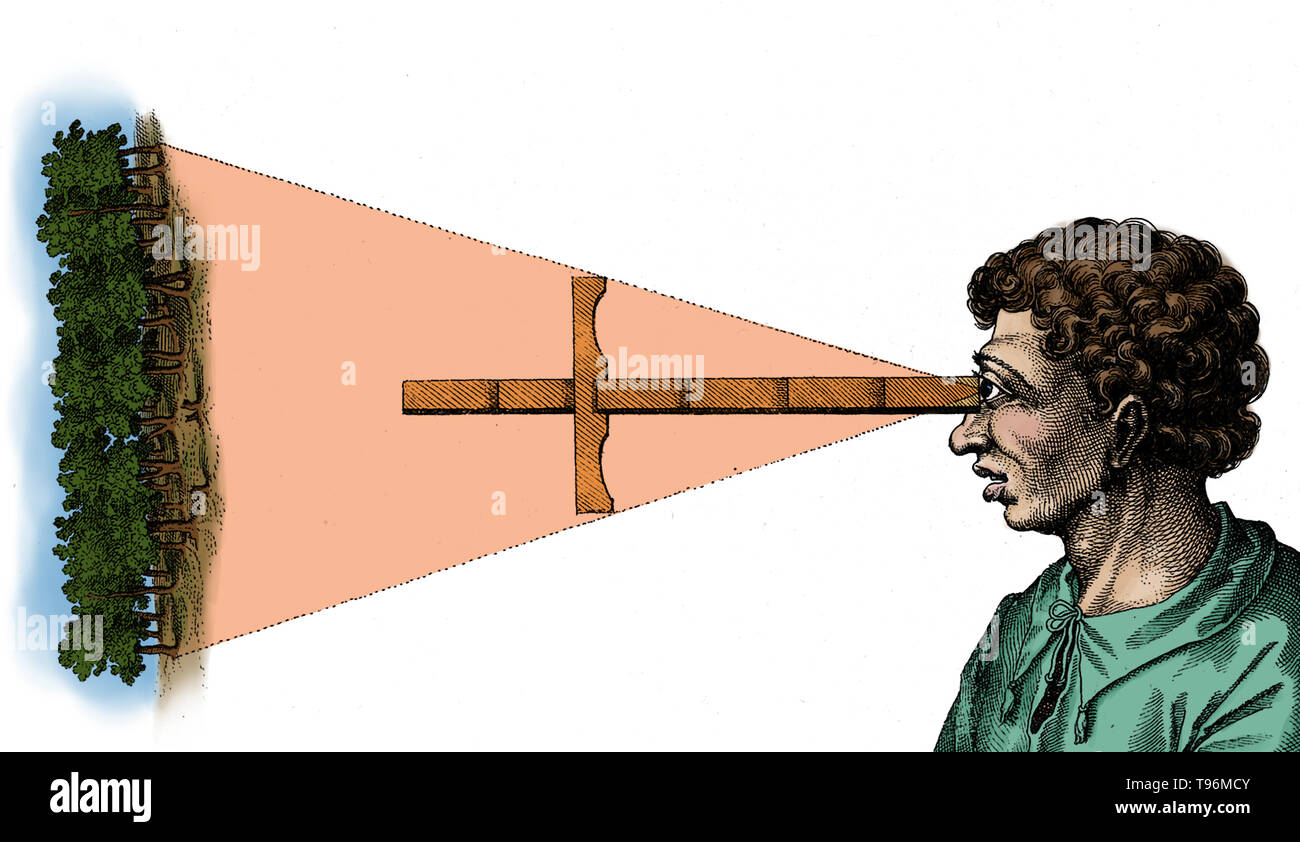 Profilo di una figura utilizzando uno strumento geometrico, eventualmente che mostra la misura utilizzando la vista prospettica di un gruppo di alberi. Incisione da 'Utriusque cosmi' di Robert Fludd, 1618. Foto Stock