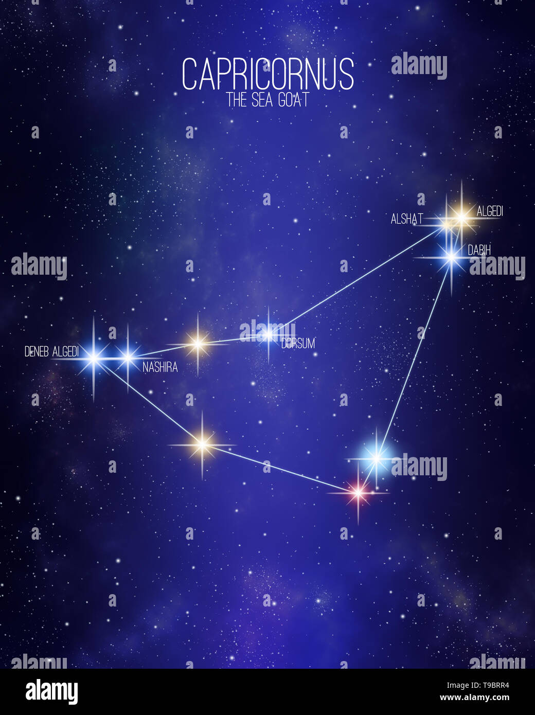 Capricornus il mare di capra costellazione zodiacale mappa su un spazio stellato sfondo con i nomi dei suoi principali stelle. Stelle relative dimensioni e sfumature di colore Foto Stock
