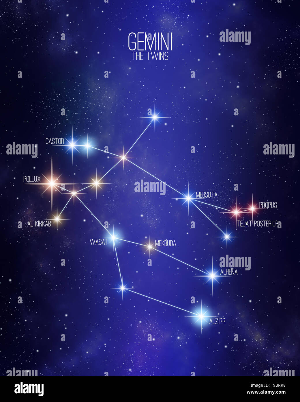 Gemini i gemelli la costellazione dello zodiaco su una mappa spazio stellato sfondo con i nomi dei suoi principali stelle. Stelle relative dimensioni e sfumature di colore basato o Foto Stock