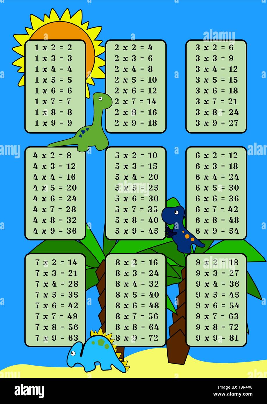 Moltiplica la tabella sullo sfondo con Dino. Stampa di un poster con diversi tavoli e dinosauri. Isola e vulcano, palm. Design luminoso per l insegnamento Illustrazione Vettoriale