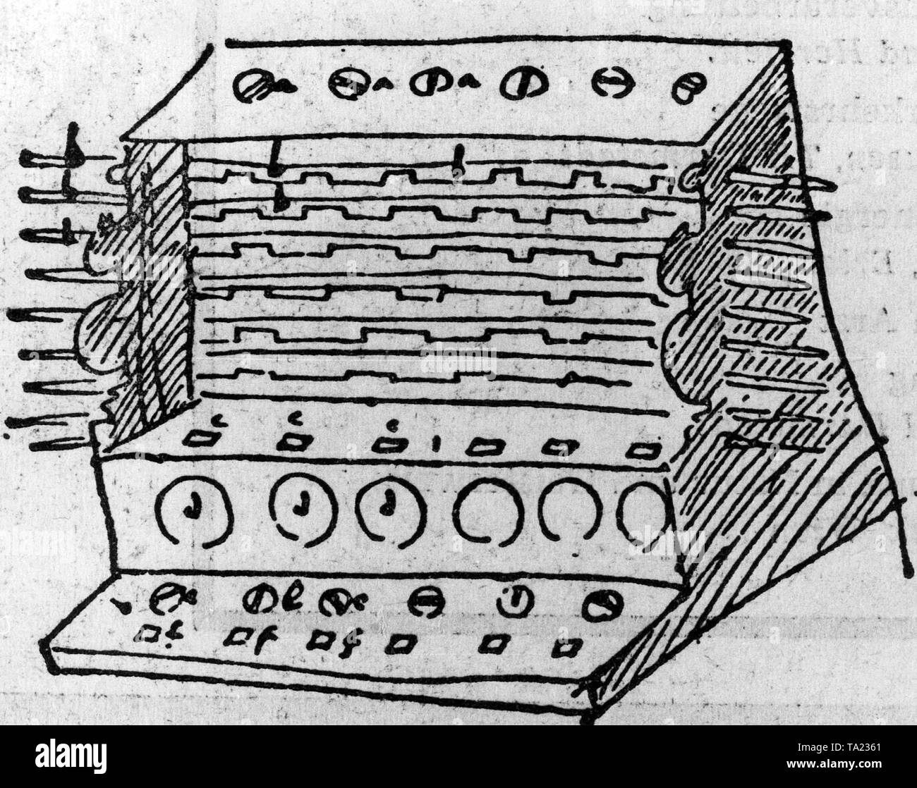 Wiler instruments - Disegno - grafica - Scalimetri