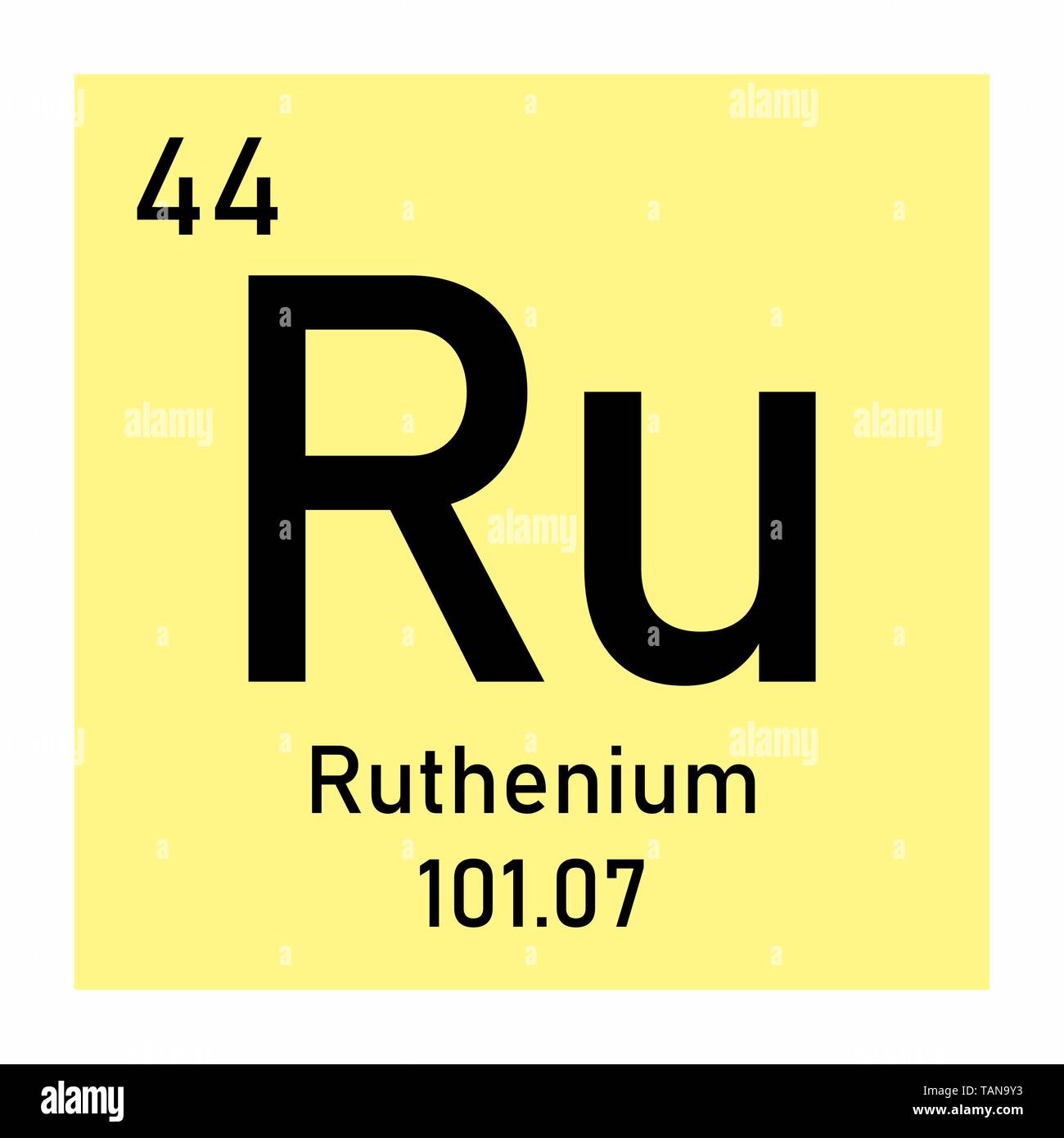 Illustrazione della tavola periodica rutenio simbolo chimico Illustrazione Vettoriale