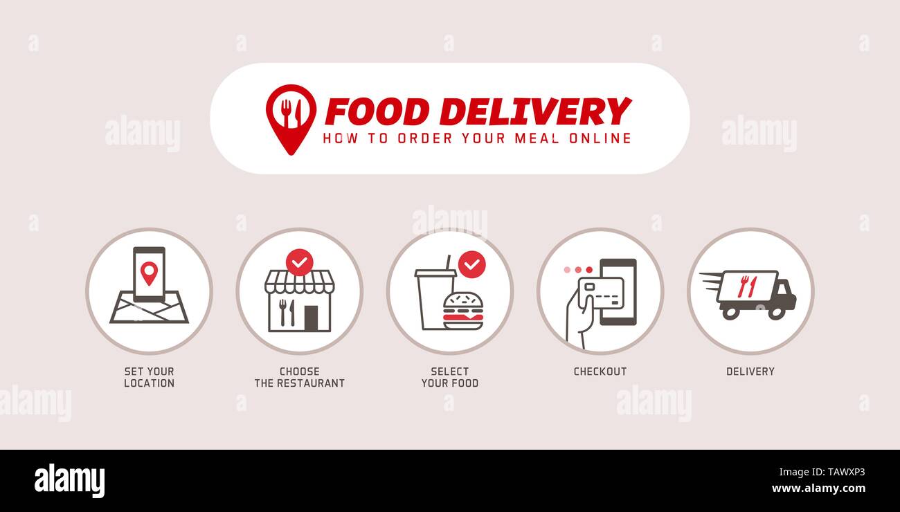 Come ordinare cibo online da un ristorante utilizzando uno smartphone app, icone vettoriali infografico set Illustrazione Vettoriale