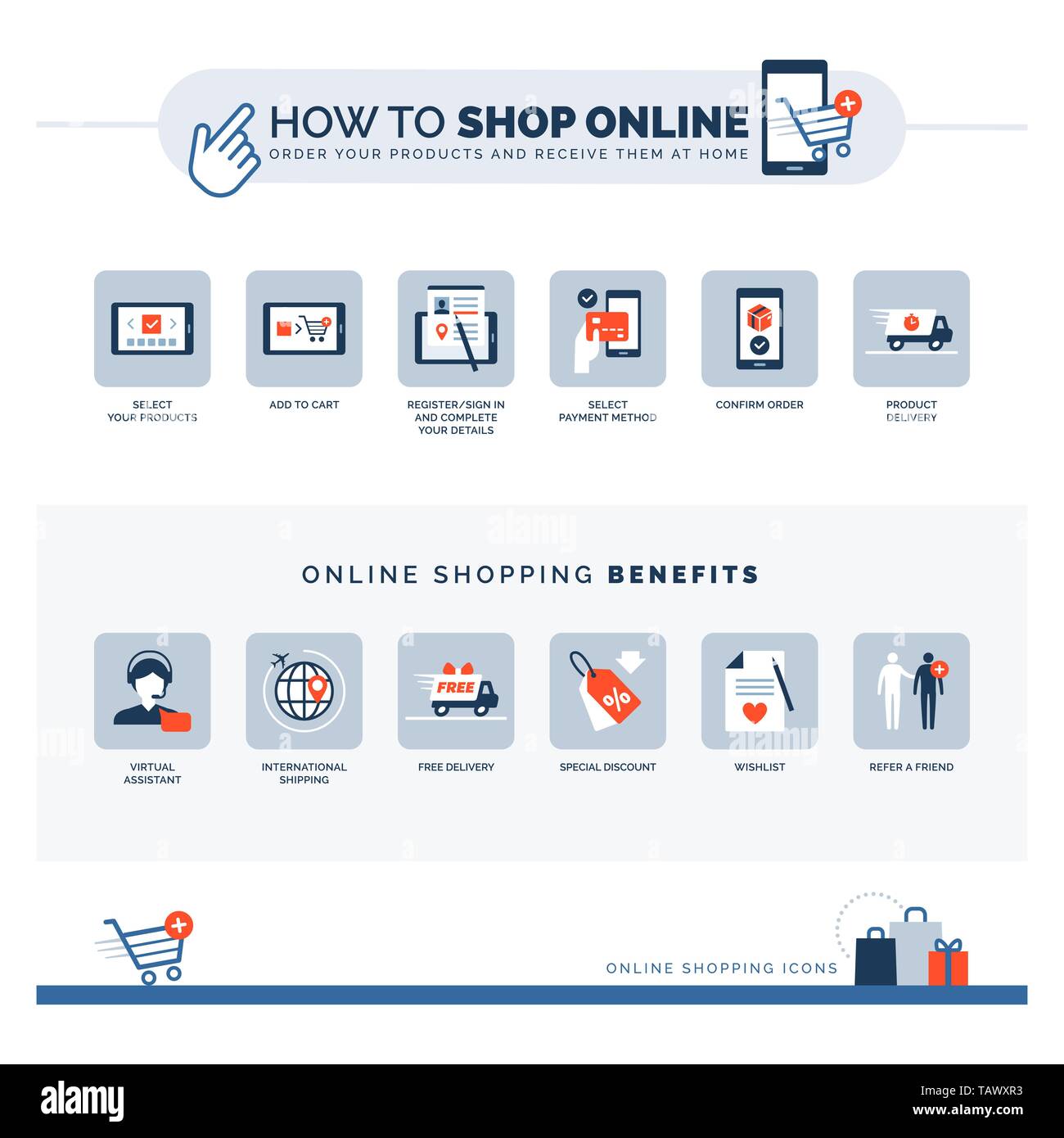 Come fare acquisti online e shopping online vantaggi: come scegliere e acquistare elementi su un e-sito web dello store e l'e-commerce icone Illustrazione Vettoriale