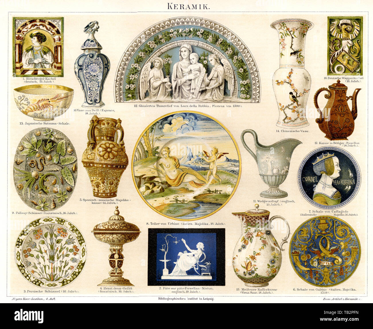 Xvi secolo Internazionale delle Ceramiche, Foto Stock