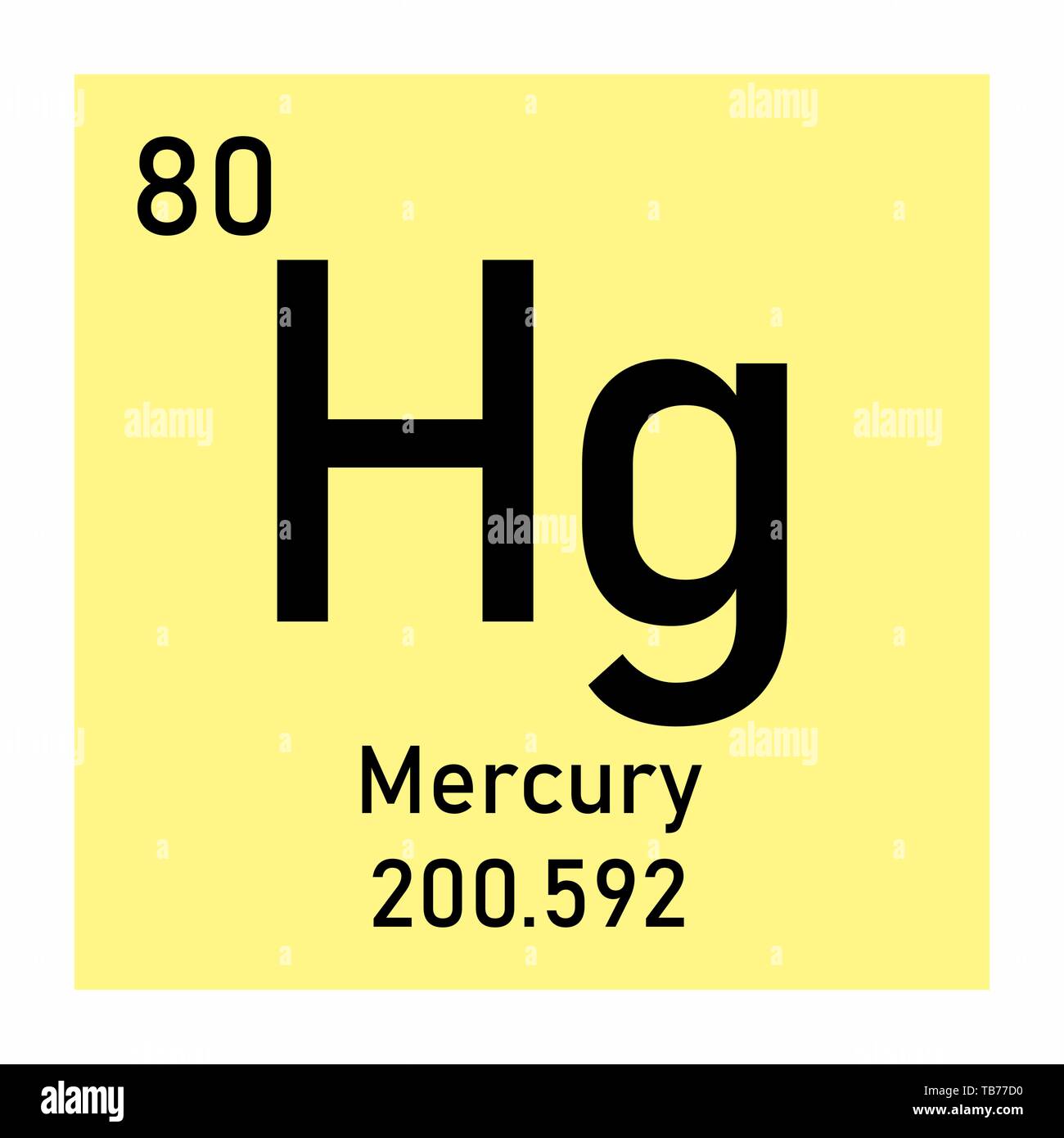 Illustrazione della tavola periodica di mercurio simbolo chimico Illustrazione Vettoriale