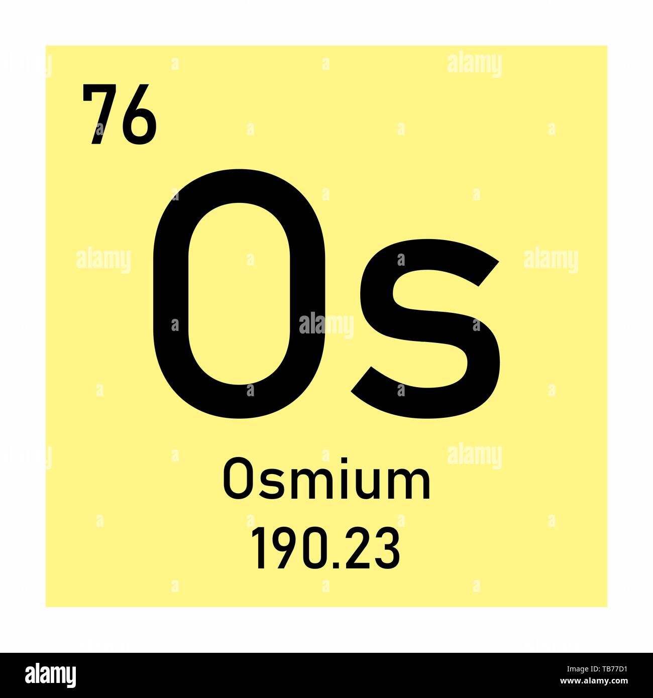 Illustrazione della tavola periodica osmio simbolo chimico Illustrazione Vettoriale