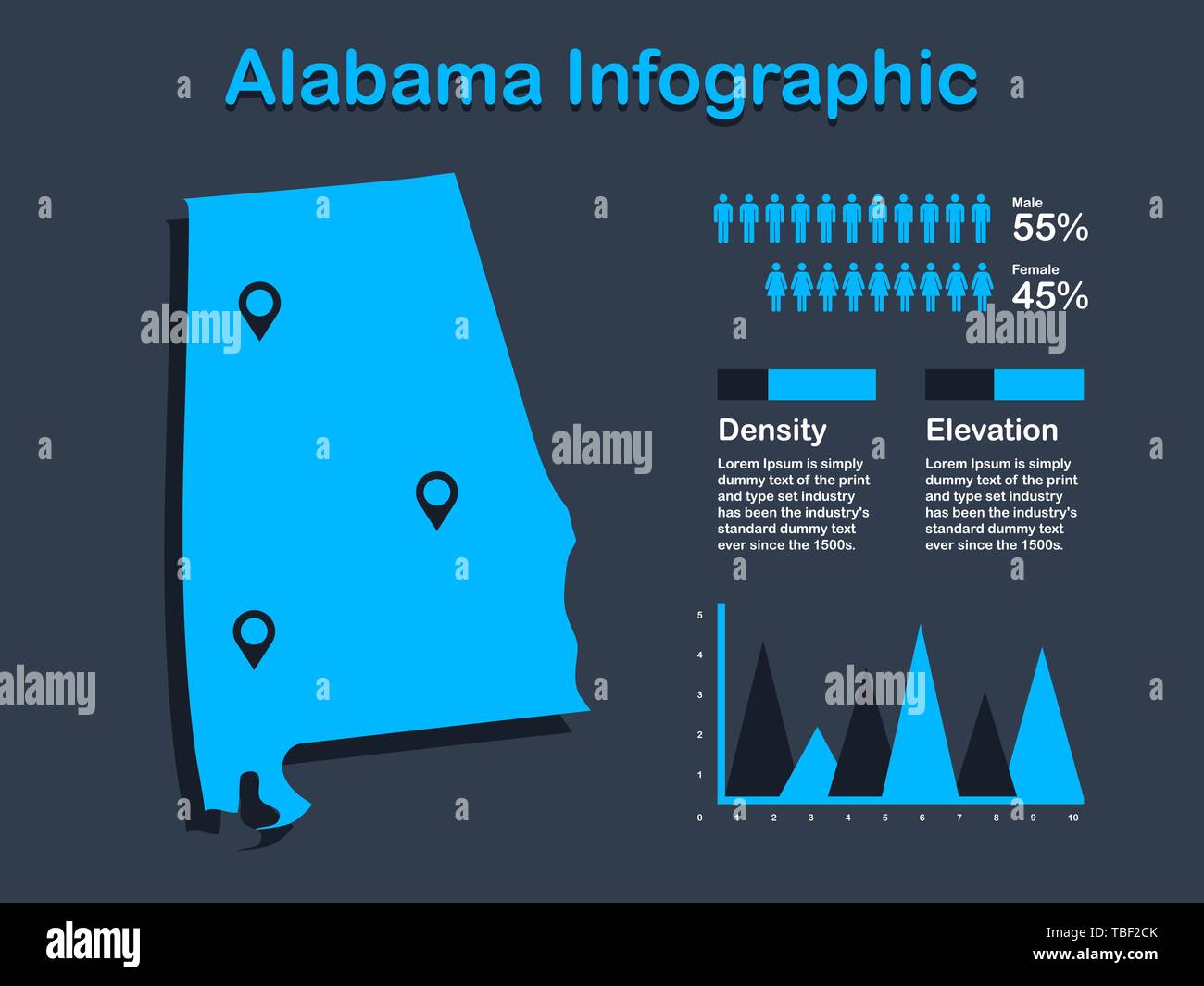 Stato in Alabama (USA) Mappa con set di elementi infografico in colore blu in uno sfondo scuro. Informazioni moderno elemento di grafica per il tuo design. Illustrazione Vettoriale