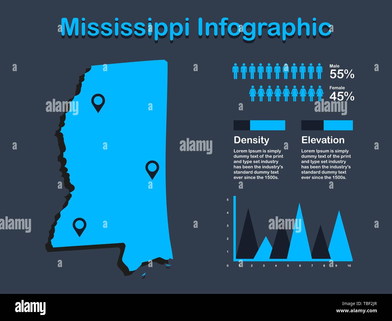 La Mississippi State (USA) Mappa con set di elementi infografico in colore blu in uno sfondo scuro. Informazioni moderno elemento di grafica per il tuo design. Illustrazione Vettoriale