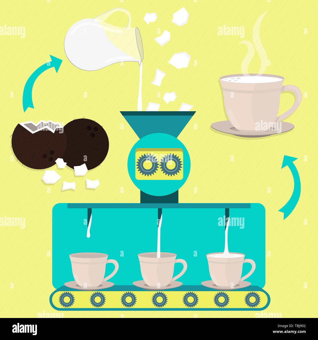 Latte caldo con tazza di cocco con la linea della produzione in serie. Brocca del latte. La fabbrica della calda tazza di latte di cocco con. Latte e pezzo di noce di cocco in lavorazione. D Illustrazione Vettoriale