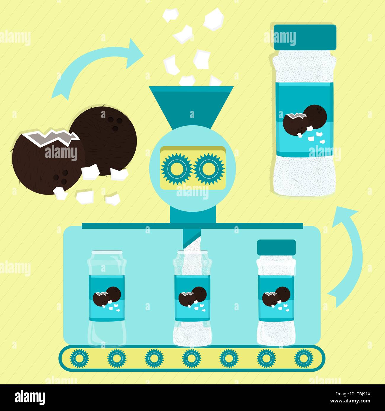 Cocco grattugiato serie linea di produzione. La fabbrica di conserve di scaglie di cocco. Pezzi di noce di cocco in lavorazione e la massa. Prodotto per imballaggio. Illustrazione Vettoriale