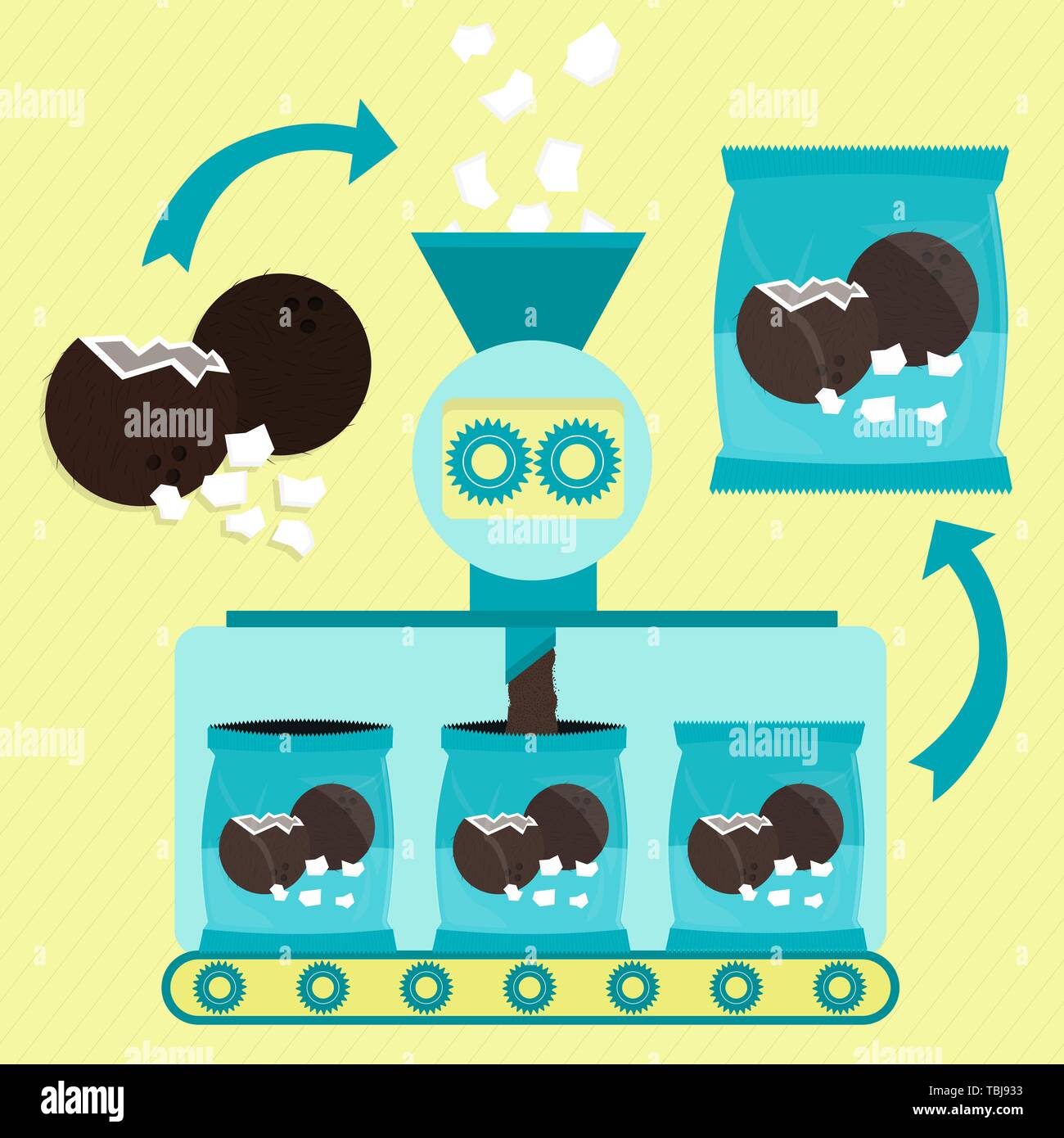 Cocco grattugiato serie linea di produzione. La fabbrica di imballaggio di scaglie di cocco. Pezzi di noce di cocco in lavorazione e confezionamento. Illustrazione Vettoriale