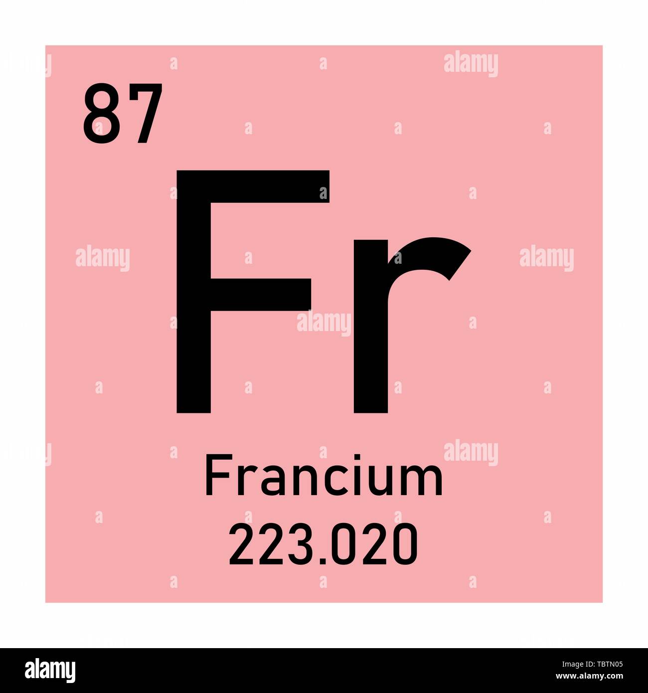 Illustrazione della tavola periodica del francio simbolo chimico Illustrazione Vettoriale