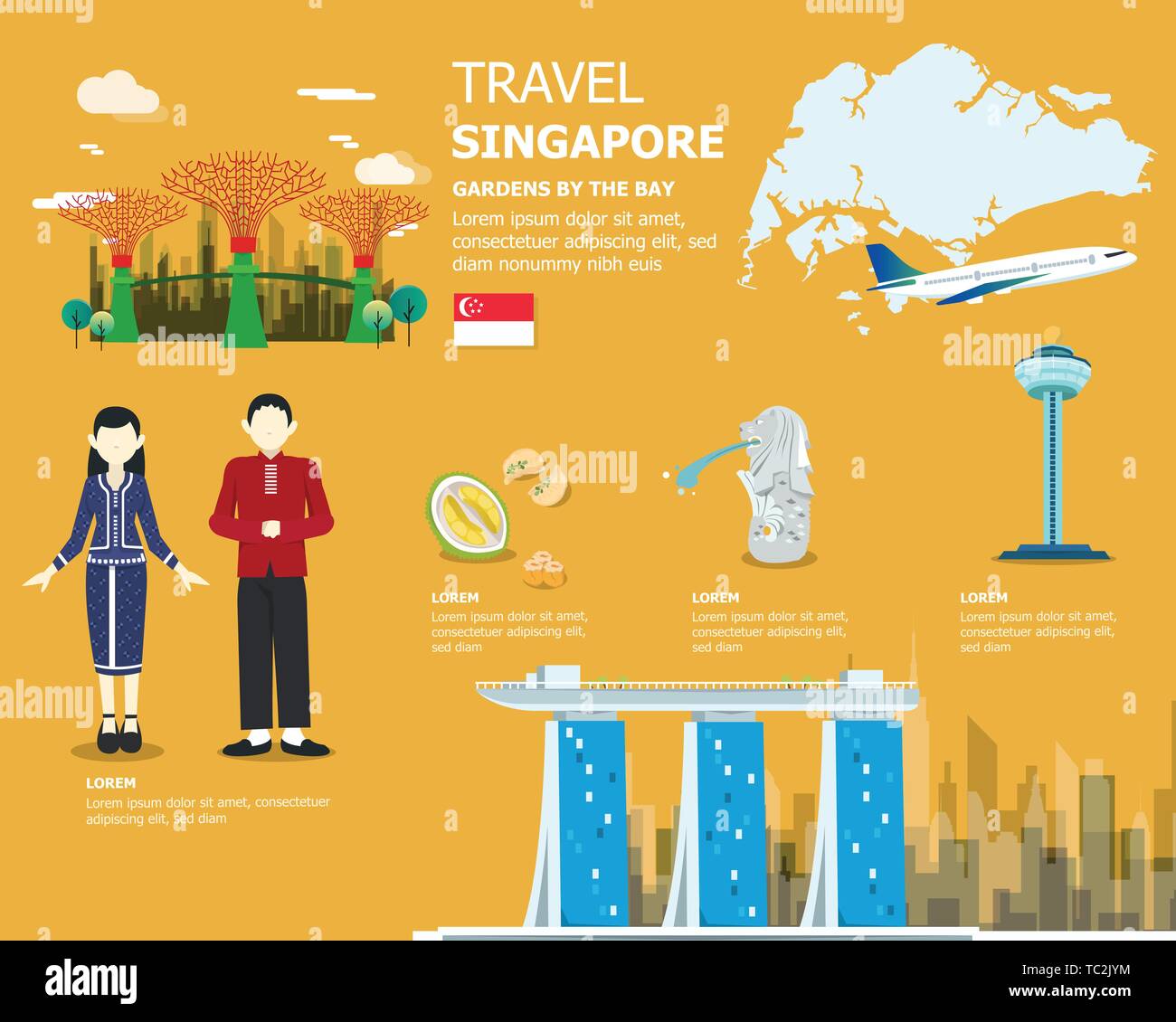 Viaggiare a Singapore mappa importanti elementi .vettore Illustrazione Vettoriale