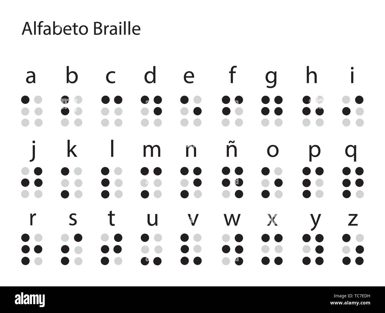 Alfabeto Braille Espanol Alfabeto Braille Spagnolo Foto Stock Alamy