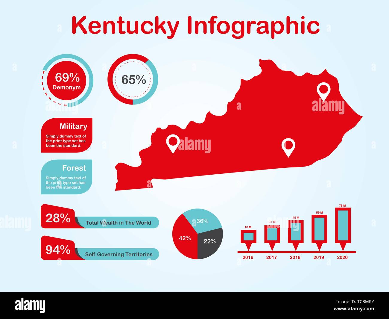 Stato del Kentucky (USA) Mappa con set di elementi infografico in colore rosso alla luce dello sfondo. Informazioni moderno elemento di grafica per il tuo design. Illustrazione Vettoriale
