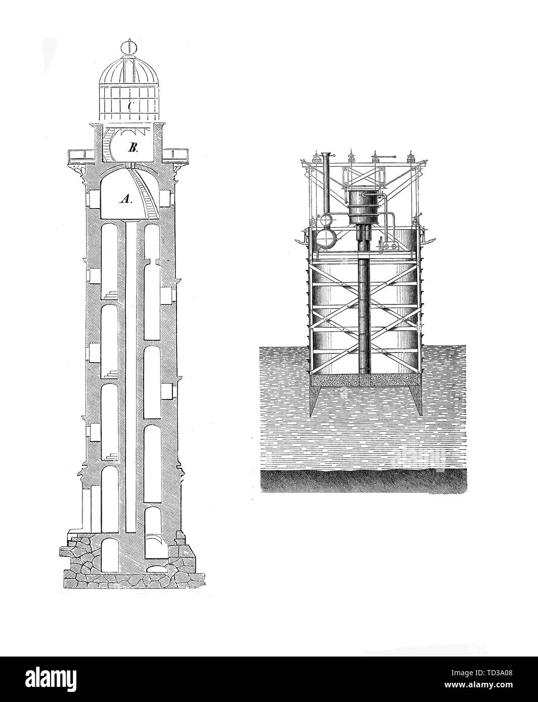 Vintage illustrazione del dettaglio di una costruzione del faro e del piede del XIX secolo Foto Stock