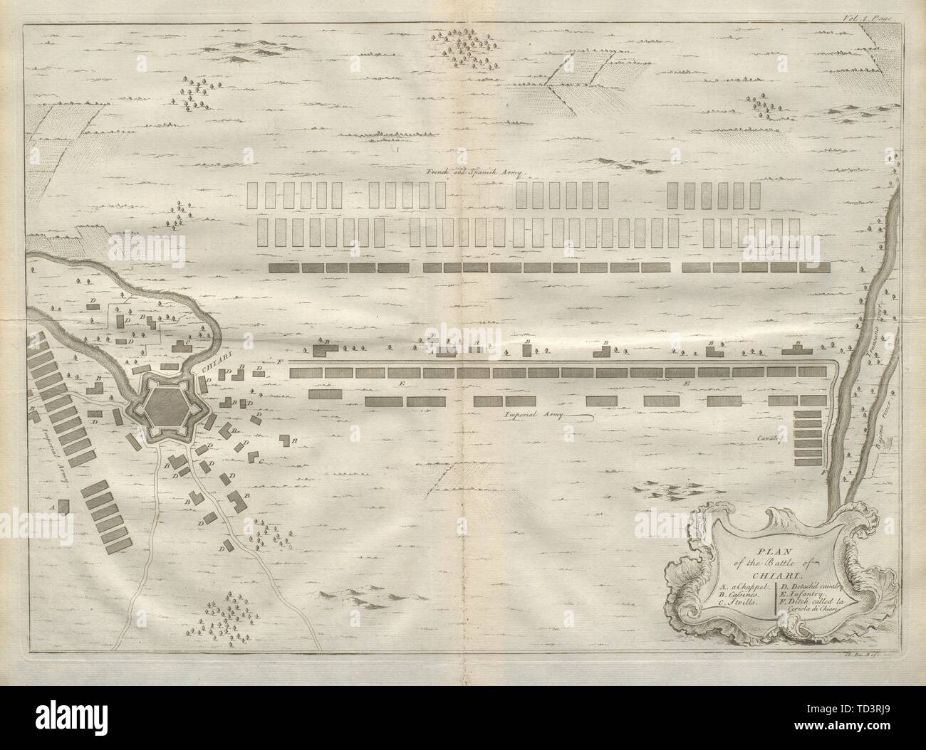 Piano di battaglia di chiari. Lombardia, 1701. DU BOSC 1736 antica mappa Foto Stock