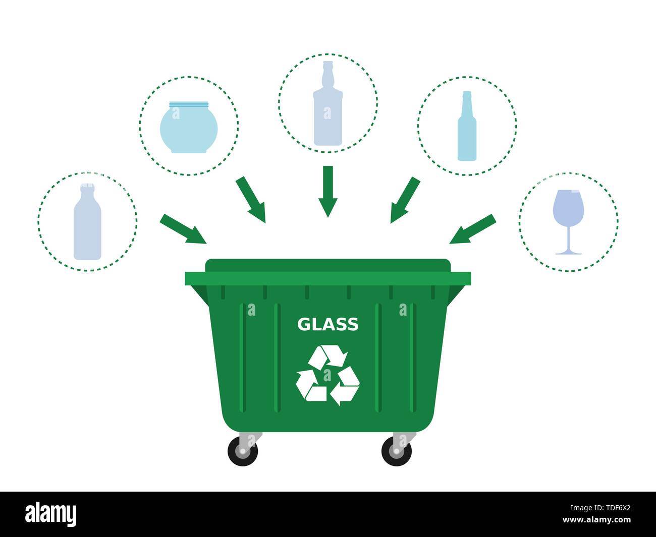 Cestino verde cassonetto e rifiuti di vetro adatto per il riciclaggio.  Riciclare vetro, separare i rifiuti, rifiuti di smistamento,  eco-compatibile. Sfondo bianco. Vettore Immagine e Vettoriale - Alamy