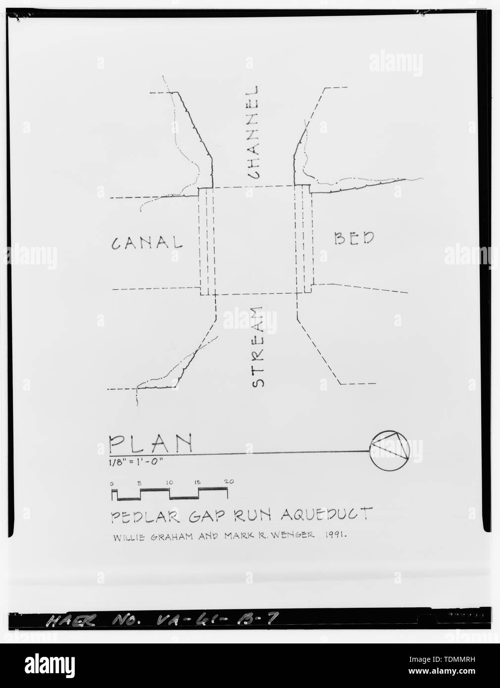 Peddler Gap eseguire acquedotto, Plan da Willie Graham e Mark R. Wenger, 1-8', 1991 - nord fiume Canal Sistema, Peddler Gap eseguire acquedotto, lato ovest di Buena Vista, Buena Vista, Roanoke City, VA Foto Stock