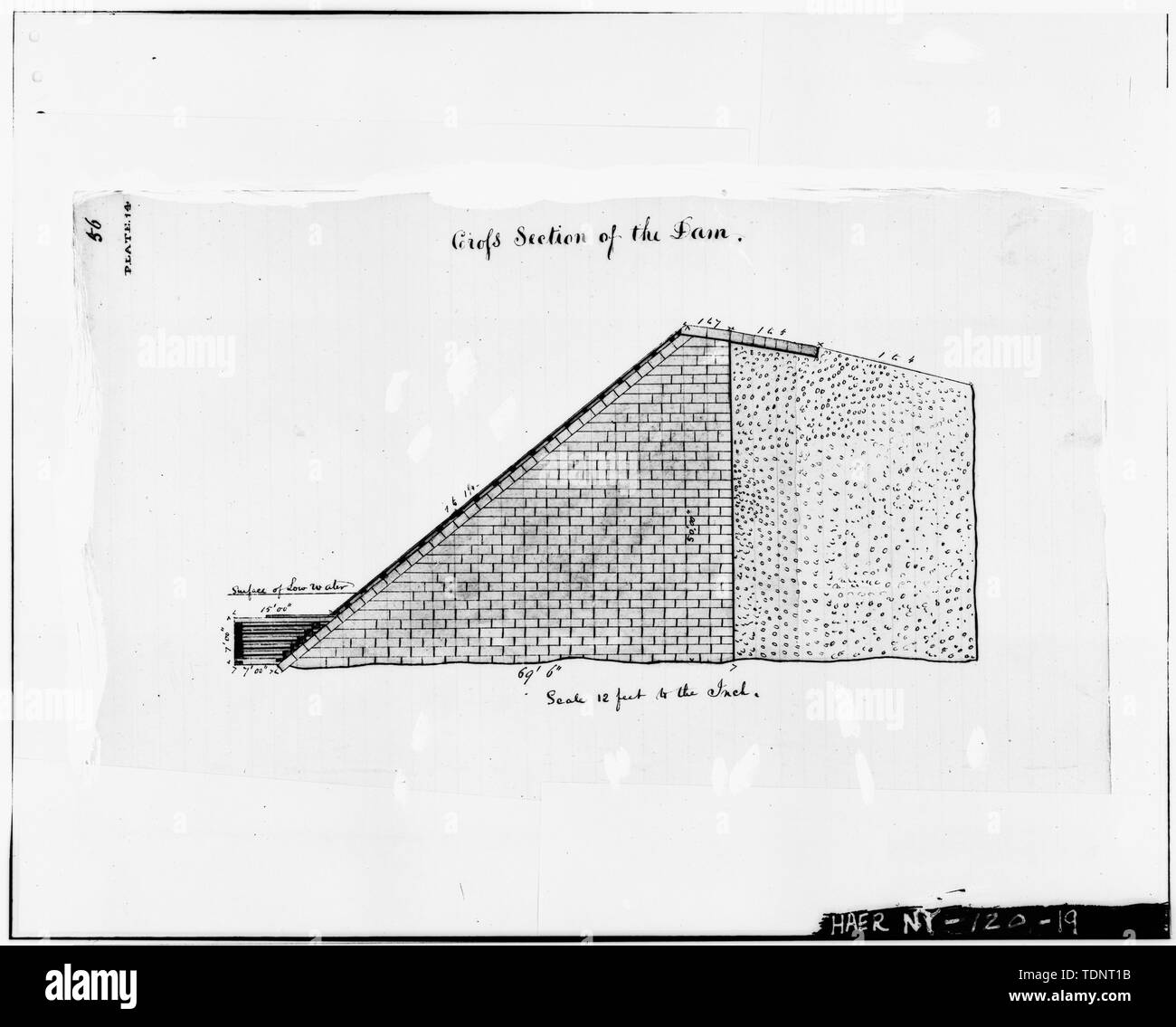 Fotocopiata dicembre 1977, dalla "relazione di J.B.J.", Vol I, Jervis Libreria. Sezione trasversale di CROTON DAM come originariamente costruito, mostrando fore-Embankment e 1 A 1-1-4 pendenza verso il basso sul lato del fiume. - Vecchio Acquedotto Croton, New York New York County, NY Foto Stock