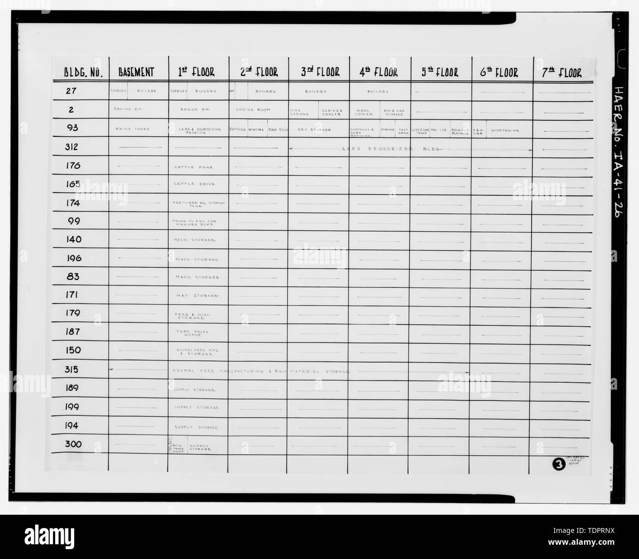 Copia fotografica di impianto per ingegnere disegnati a mano edifici diagramma di funzione, datata 1967; inchiostro e matita su carta da ricalco, attribuita a GWN, originale nella collezione di disegni di Rath e blueprint di proprietà di Waterloo Community Development Board, Waterloo, Iowa; foglio tre; descrive le attività tenendo piano su ciascun piano di grandi edifici nel complesso Rath - Rath società di imballaggio, Sycamore Street tra Olmo e diciottesimo strade, Waterloo, Black Hawk County, IA Foto Stock