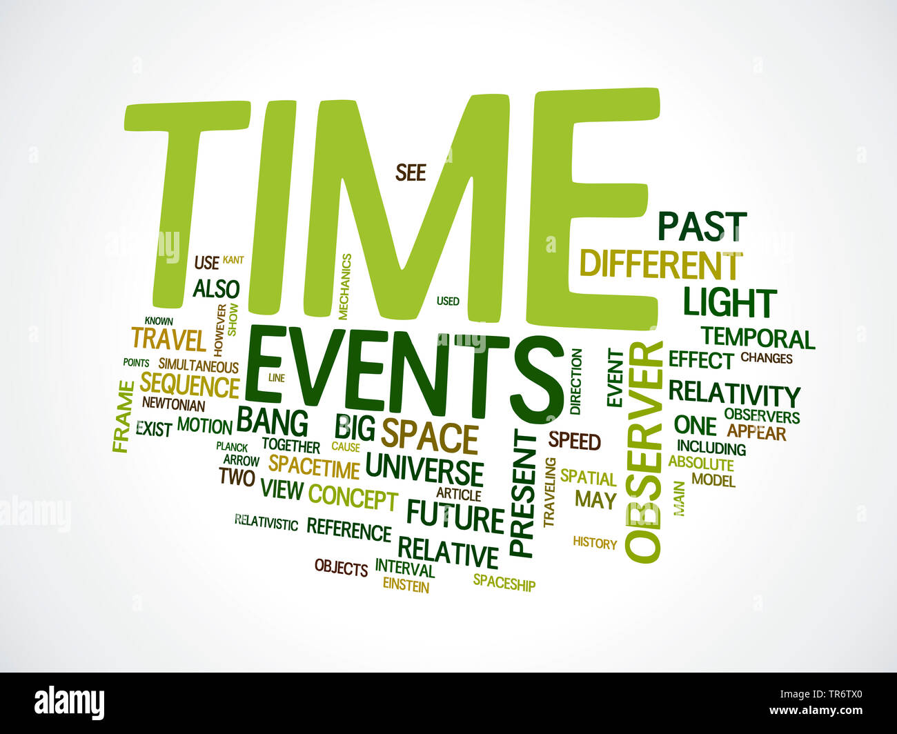 Tag cloud sul tema del tempo Foto Stock