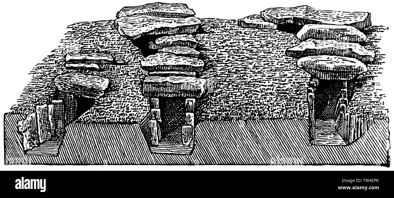 Oggetto entrata in pietra di Plauharhel (Morbihan), , (antropologia Prenota, 1874) Foto Stock