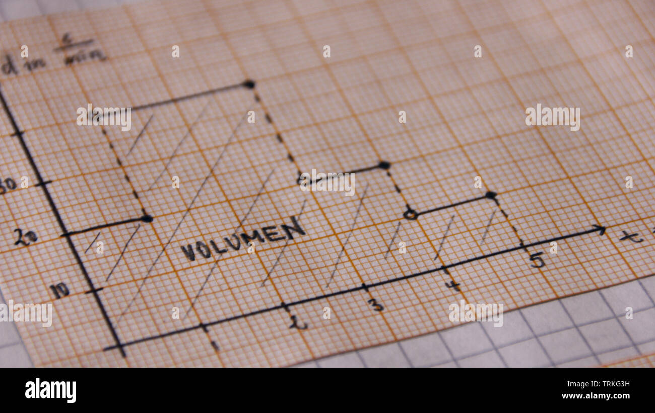 Determinazione del volume attraverso il tartaro integrale Foto Stock