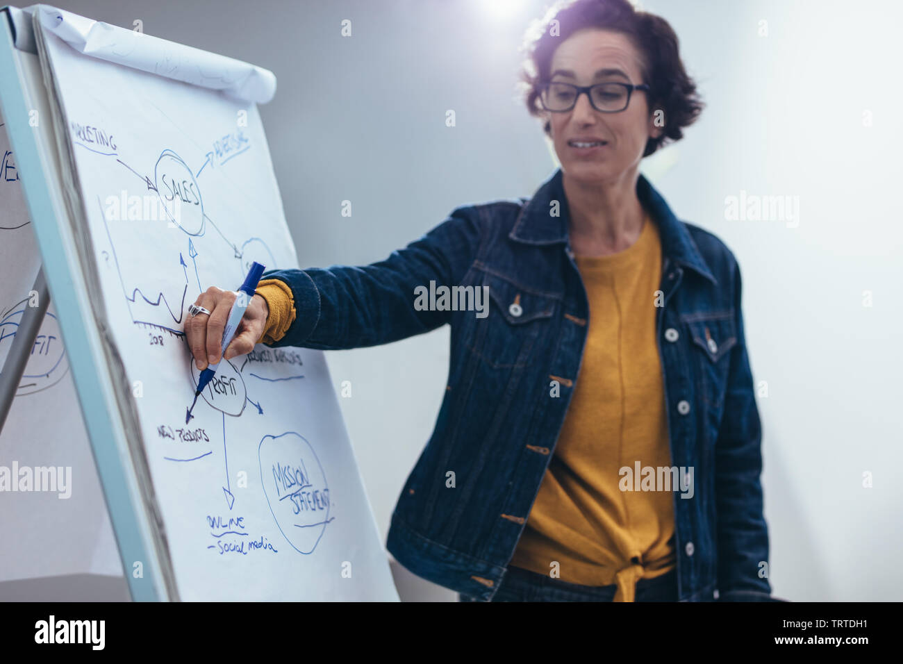 donna d'affari che discute su un diagramma sulla lavagna a fogli mobili durante la riunione in ufficio. una donna d'affari che condivide la strategia per vendere nuovi prodotti. Foto Stock
