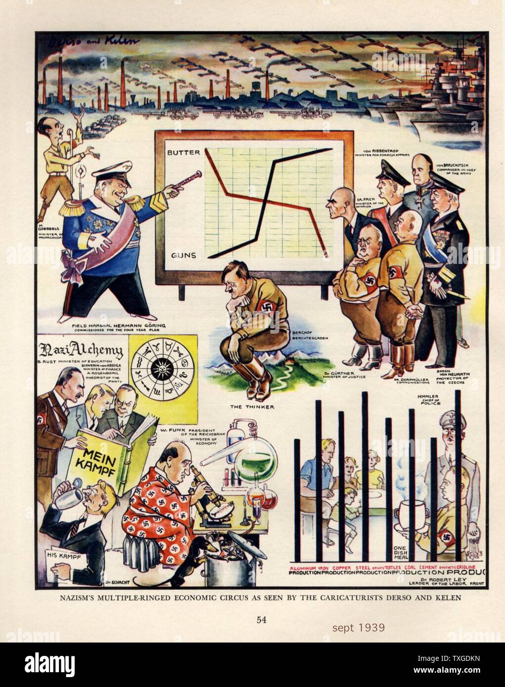 Il nazismo multiple-inanellato circo economico come si vede dalla macchiettisti Derson Kelen e dalla rivista Fortune Magazine. Datata 1939 Foto Stock