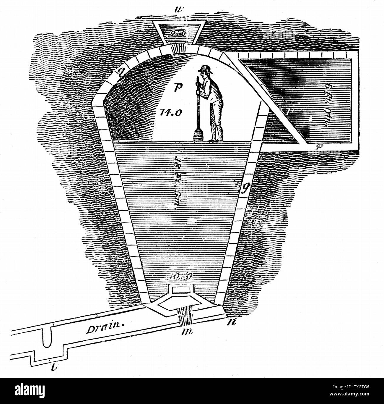 Refrigerazione: Vista di ghiaccio-house che mostra verso il basso compattamento del ghiaccio. Buca scavata e rivestita con mattoni, cattivo conduttore di calore. Il tetto coperto con la paglia per la stessa ragione. Ogni pezzo di ghiaccio immerso in acqua prima di pranzo in ghiacciaia, così formando la massa solida con un minimo di superficie esposta. Scarico sul fondo. 1838 xilografia, Londra Foto Stock