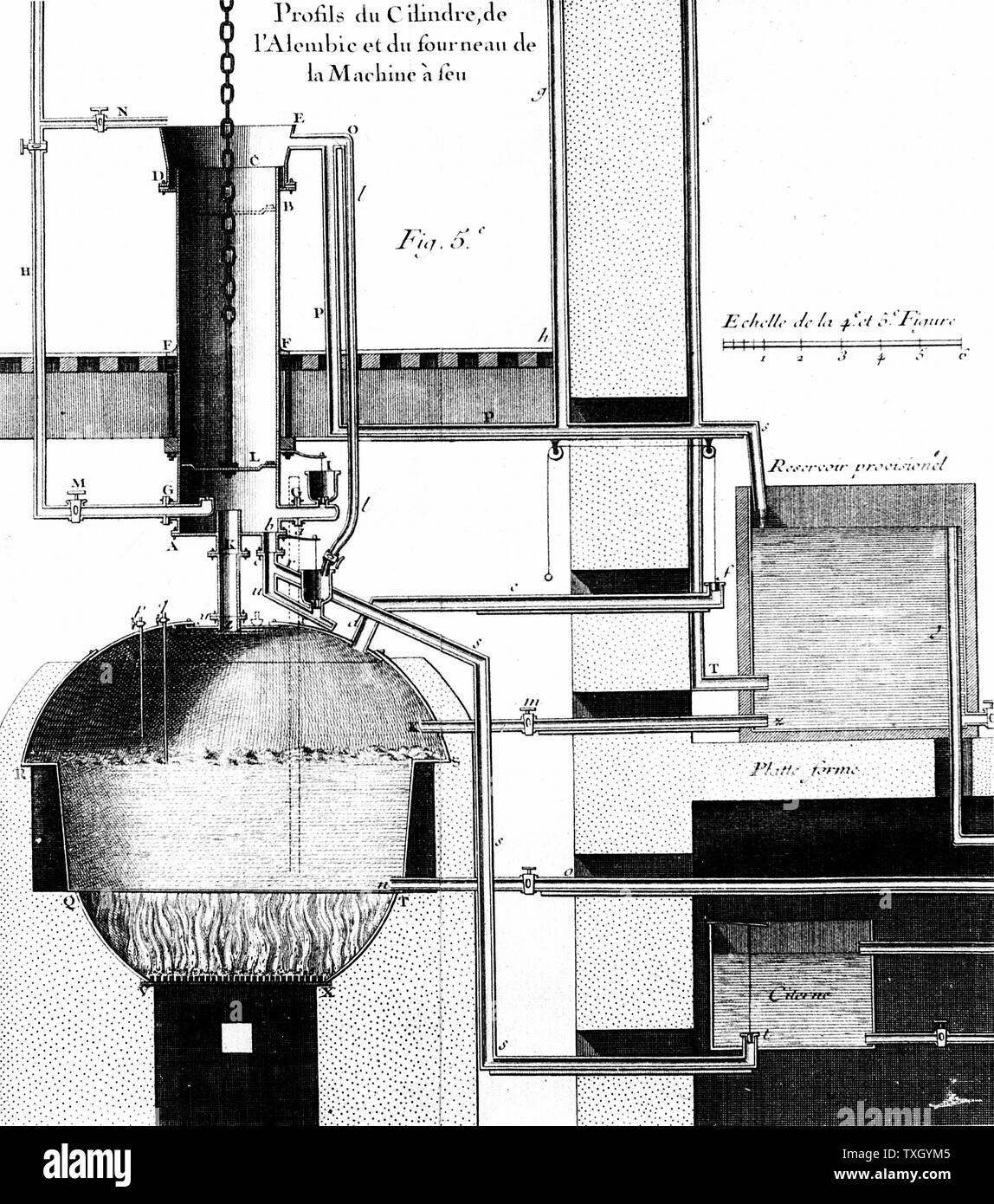 Vista in sezione del Newcomen motore di vapore. Da Bernard Forest de Belidor 'Architecture Hydraulique' Parigi 1737. Incisione Foto Stock