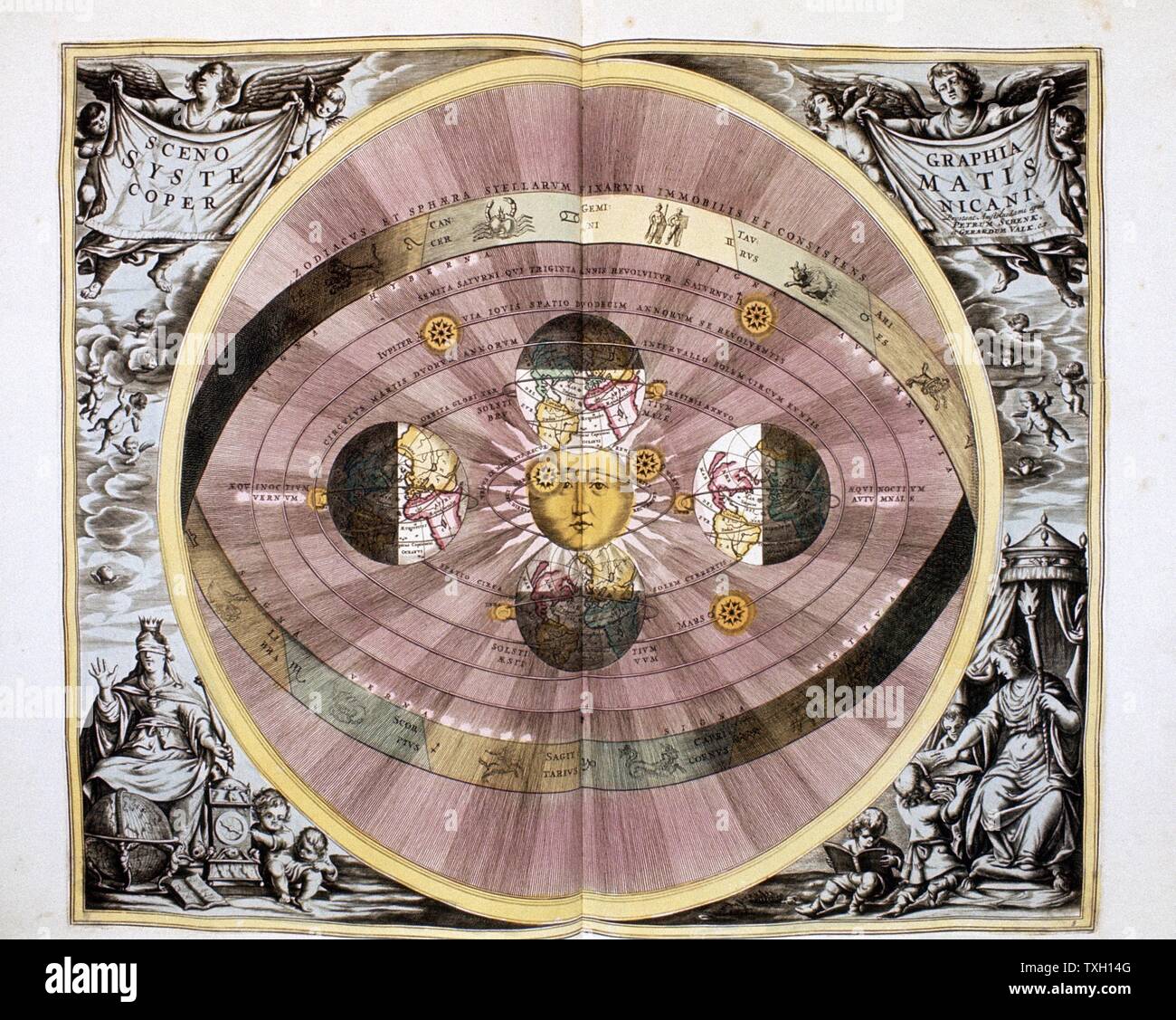 (Copernicano eliocentrico/Sun-centrato) sistema dell universo che mostra l'eclittica e l orbita della terra e i pianeti e dimostrando la ragione per il giorno e la notte. Da Andreas Cellarius "Harmonia Macrocosmica' Amsterdam 1708. Colorate a mano l'incisione Foto Stock