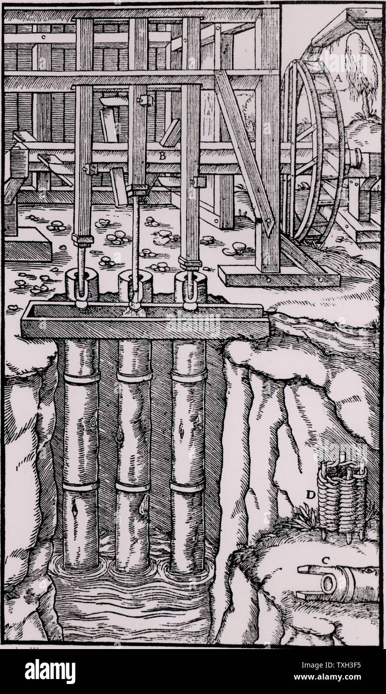 Miniera di drenaggio operato per mezzo di una batteria di tre pompe. L'assale, B è alimentato da un Overshot Acqua Ruota. Le camme sull'assale alzare e abbassare le aste di pistone per mezzo di punterie. C è il fondo del condotto che è racchiusa nel cestello, D. da 'De re metallica', Agricola, pseudonimo di Georg Bauer (Basilea, 1556). Xilografia. Foto Stock