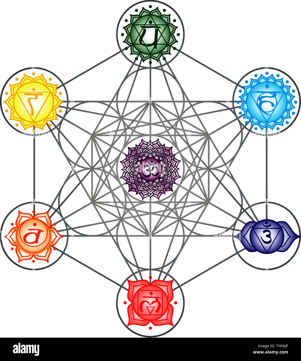 Il chakra Metatron tantric induismo buddismo vajrayana energia Illustrazione Vettoriale