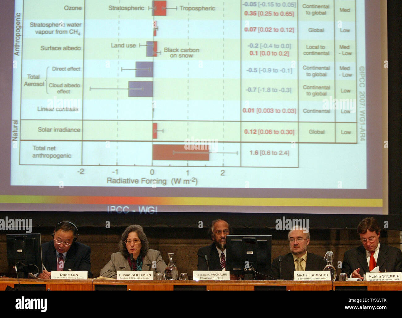 Susan Solomon (3L), parla con i giornalisti nel corso di una conferenza stampa presso l'UNESCO a Parigi, 2 febbraio 2007, come da L a R: IPCC WGI co-presidenza Qin dahe; Presidente dell'IPCC Rajendra Pachauri; il segretario generale dell'Organizzazione Meteorologica Mondiale (OMM), Michel Jarraud e il direttore esecutivo del Programma Ambiente delle Nazioni Unite (UNEP), Achim Steiner, a guardare. Il clima delle Nazioni Unite il pannello ha rilasciato il suo più forte ancora di avvertimento che le attività umane sono il riscaldamento del pianeta, aggiungendo la pressione sui governi a fare di più per combattere accelerando il riscaldamento globale. (UPI foto/Eco Clemente) Foto Stock