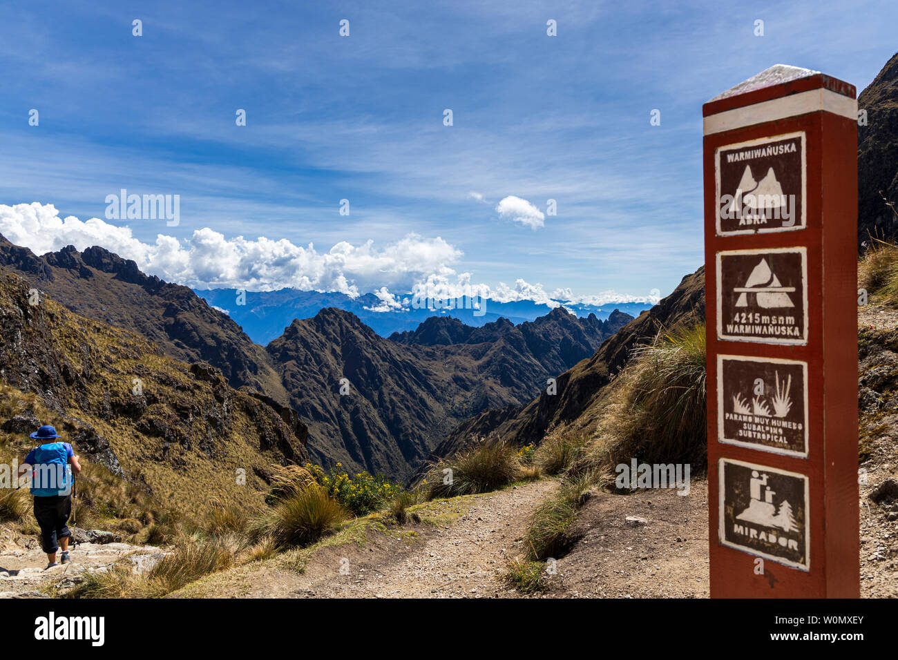 Il punto più alto, 4215 metri sopra il livello del mare, sul Cammino Inca, Day 2, Huayllabamba, oltre Ara de Huarmihuanusca, morto pass womans, Pacay Mayo Al Foto Stock
