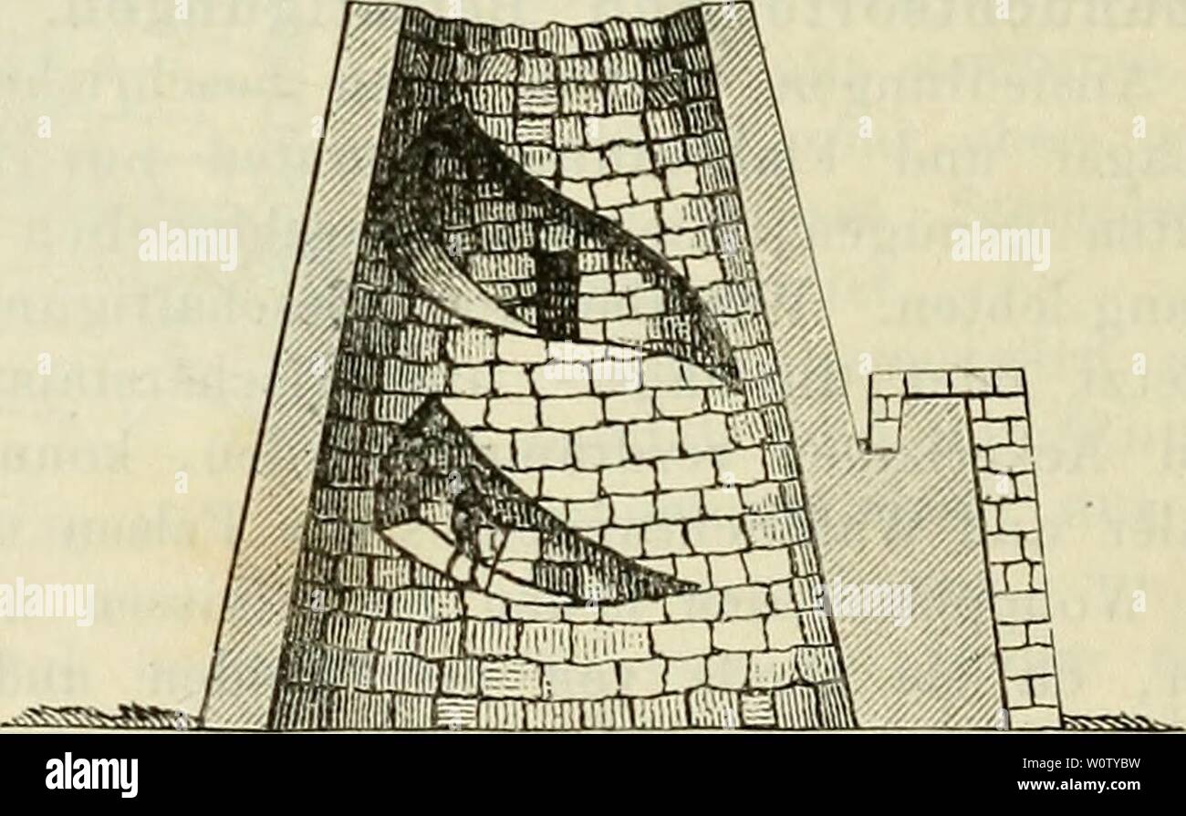 Immagine di archivio da pagina 915 di Der Beobachter; allgemeine Anleitung zu. Der Beobachter; allgemeine Anleitung zu Beobachtungen über Land und Leute für Touristen, Exkursionisten und Forschungsreisende. Nach dem 'Manuel du Voyageur', unter Mitwirkung des Verfassers derbeobachterall00kalt Anno: 1883 822 BEOBACHTUNGEN UND STUDIEN der einstigen Existenz von gans oder mezza tinter irdischen Wohnungen. Hieher gehören z. B. die creuttes, crouttes oder boves im departement de LAisne, eine arte Höhlen im weichen Fels, die mit einer Steinfacade versehen sind; ferner die weems und uamha in Schottland und di Foto Stock