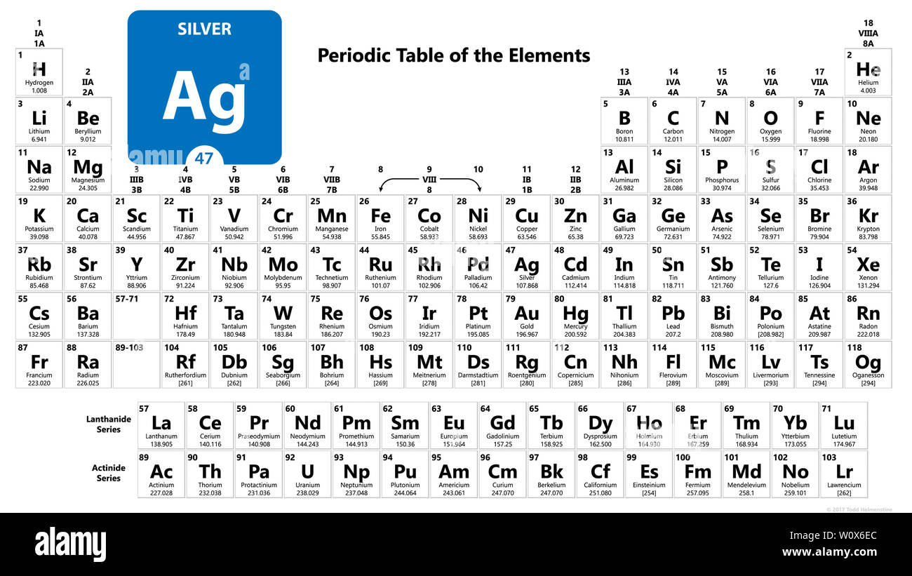 Ag Argento elemento chimico. Segno di argento con numero atomico. 47 chimica elemento della tavola periodica. Tavola periodica degli elementi con numero atomico, Foto Stock